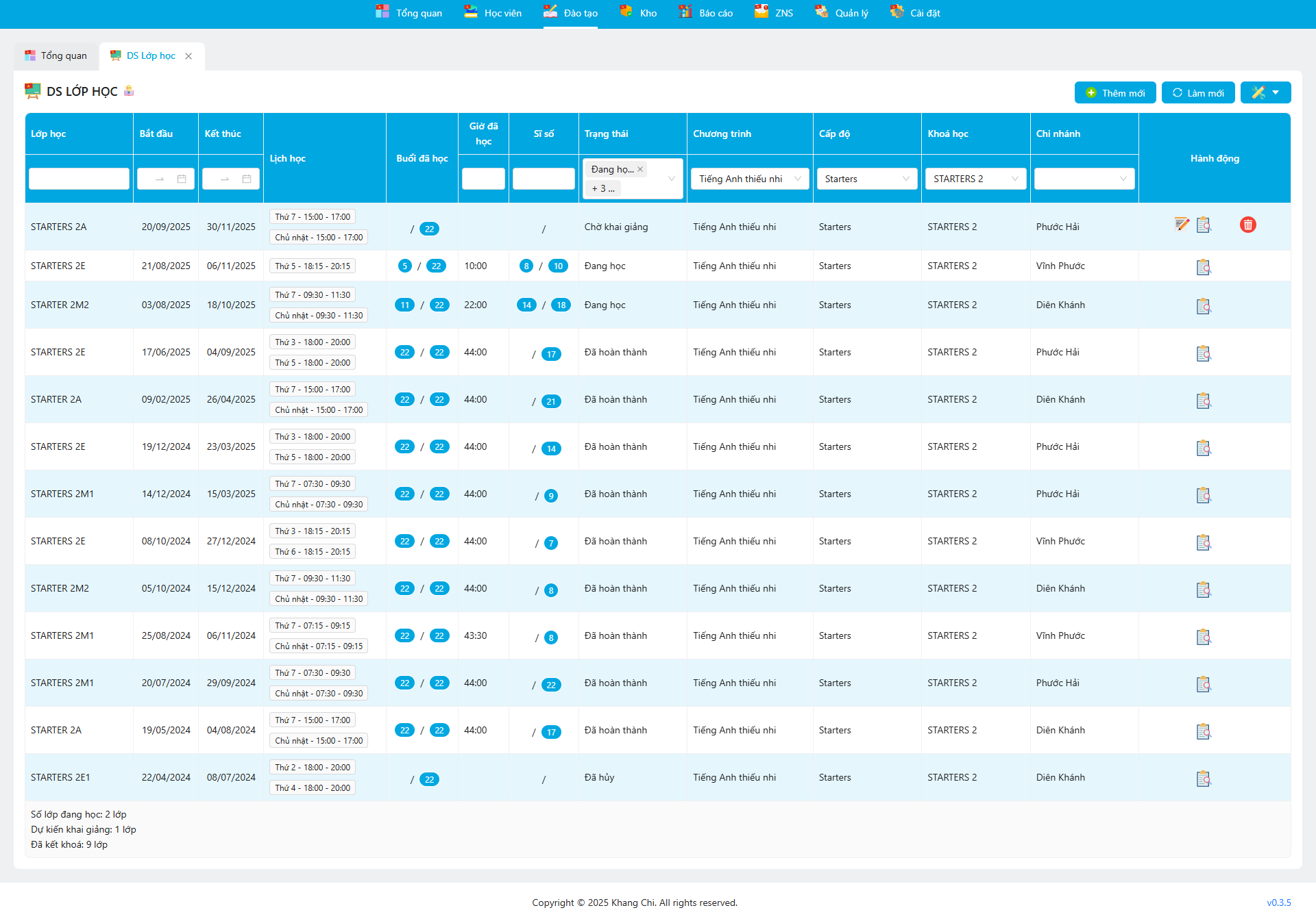 Quản lý lớp học quản lý lớp học