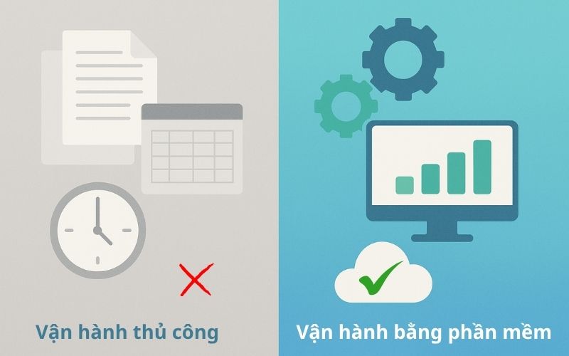 Lợi ích vượt trội khi ứng dụng phần mềm quản lý trung tâm Lợi ích vượt trội khi ứng dụng phần mềm quản lý trung tâm