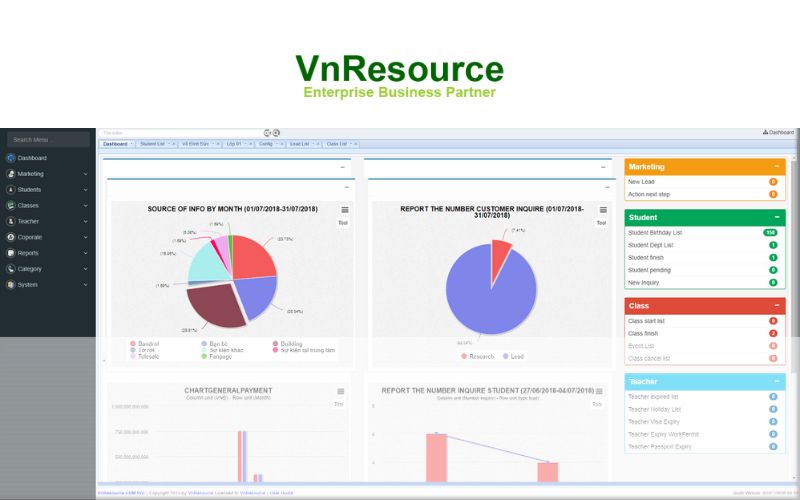 Phần mềm quản lý trung tâm ngoại ngữ VnResource EBM Phần mềm quản lý trung tâm ngoại ngữ VnResource EBM