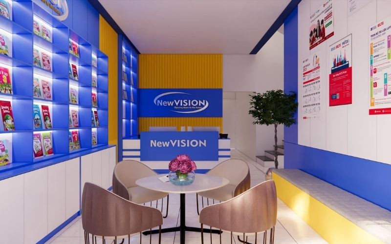 Trung tâm tiếng Anh New Vision Hà Tĩnh