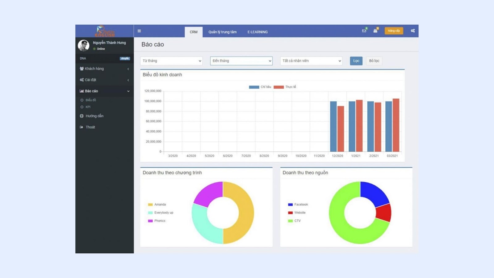 Phần mềm quản lý đào tạo EduSpace Phần mềm quản lý đào tạo EduSpace