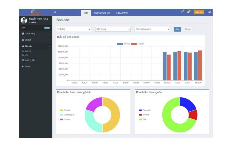 Phần mềm quản lý đào tạo EduSpace Phần mềm quản lý đào tạo EduSpace