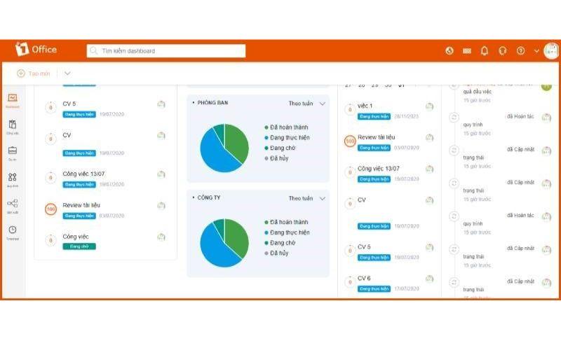 Phần mềm quản trị doanh nghiệp 1Office Phần mềm quản trị doanh nghiệp 1Office