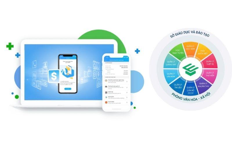 Phần mềm MISA EMIS (MISA) Phần mềm MISA EMIS (MISA)