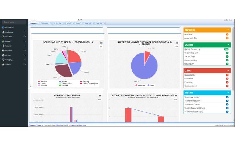 Phần mềm VnResource EBM Pro Phần mềm VnResource EBM Pro