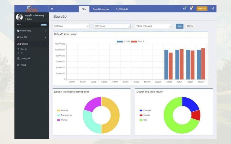 Phần mềm quản lý trung tâm EDUSPACE Phần mềm quản lý trung tâm EDUSPACE