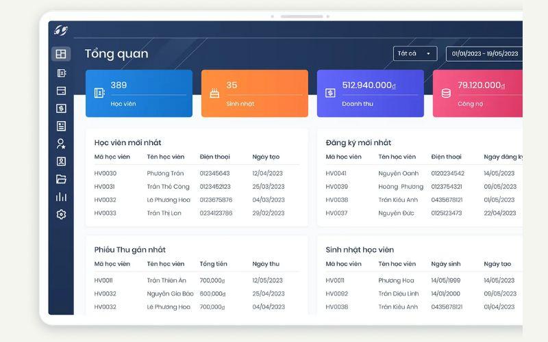 Hệ thống phần mềm quản lý giáo dục Halozend Hệ thống phần mềm quản lý giáo dục Halozend