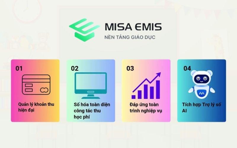 MISA EMIS - Giải pháp toàn diện cho trường học MISA EMIS - Giải pháp toàn diện cho trường học