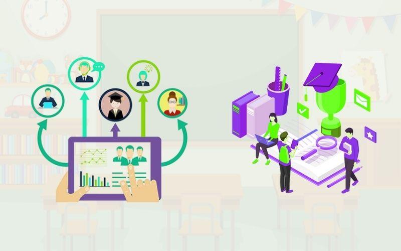 Phần mềm quản lý trung tâm iLeader Phần mềm quản lý trung tâm iLeader