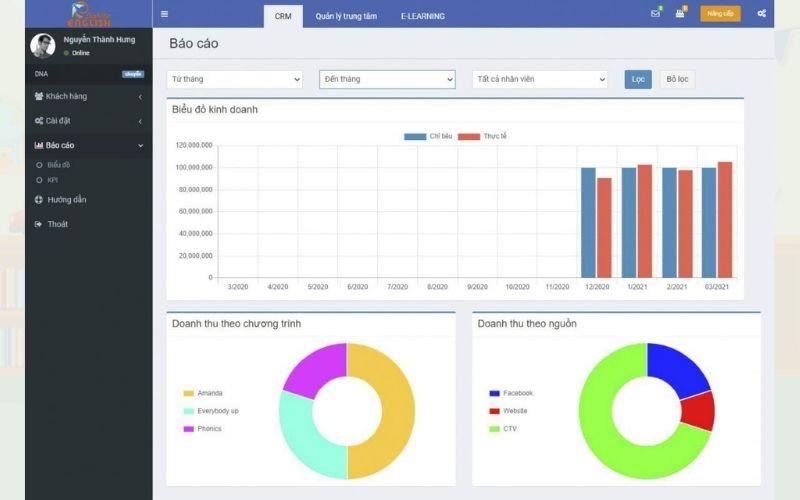 Phần mềm quản lý đào tạo EduSpace Phần mềm quản lý đào tạo EduSpace