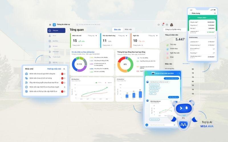 Phần mềm MISA AMIS HRM Phần mềm MISA AMIS HRM