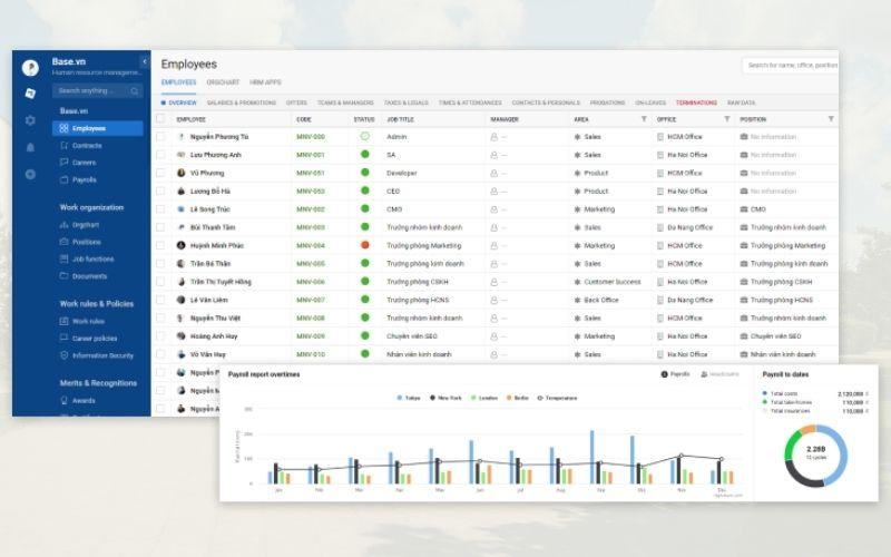 Phần mềm Base HRM+ Phần mềm Base HRM+