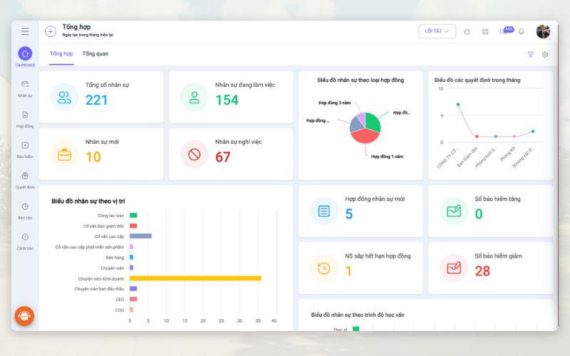 Phần mềm 1Office HRM Phần mềm 1Office HRM