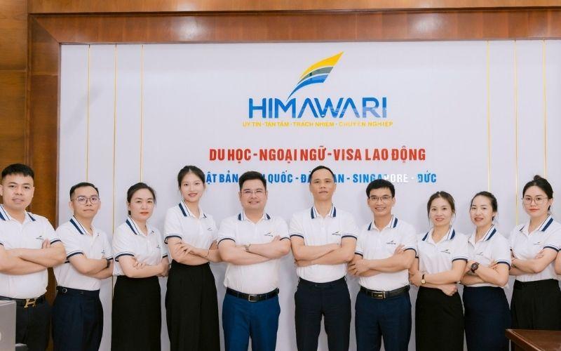 Trung tâm ngoại ngữ Himawari Hà Tĩnh